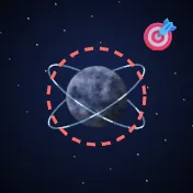 الهدف
